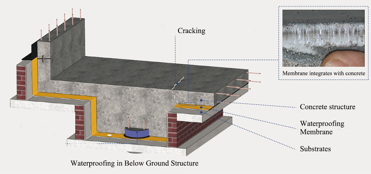 Below-ground-&-deck(1) Below-ground-&-deck(1)